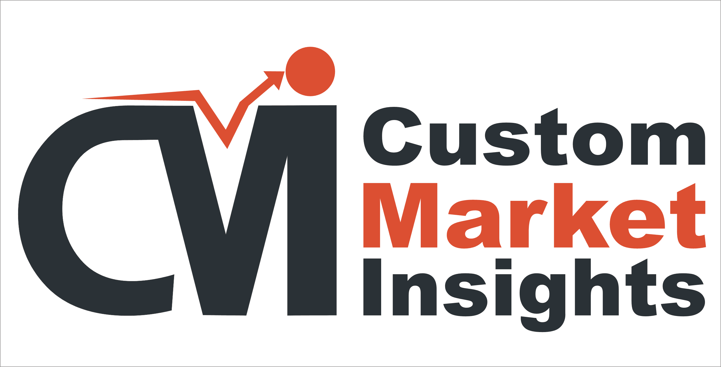 Global Blood Glucose Monitoring System Market Size to Reach USD 39.4 Billion by 2035 | Growing at 8.9% CAGR | Industry Trends, Market Share & Forecast – Custom Market Insights