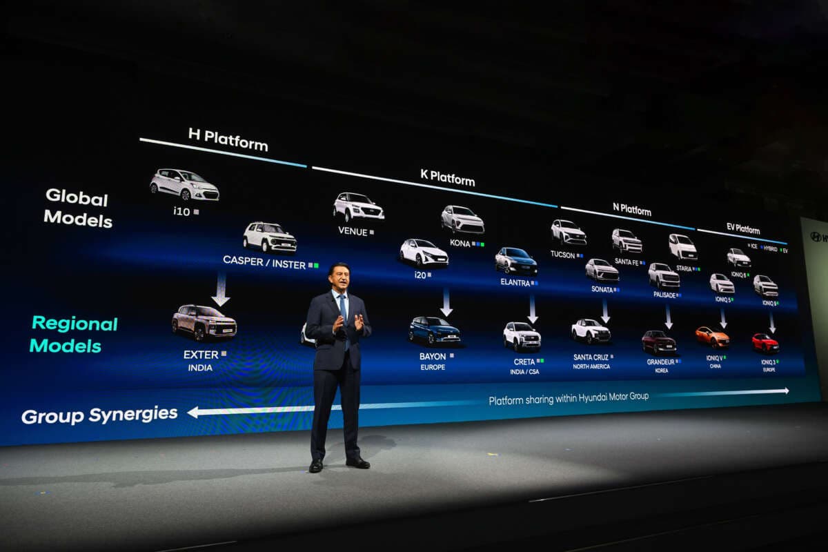 Hyundai Santa Fe EREV confirmed for 2027 debut – up to 966 km range; over 100 global launches by 2030 planned