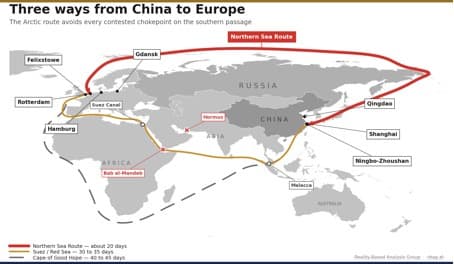 Russia’s Arctic Route